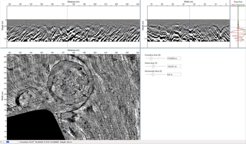 Something Never-Before-Seen Is Hidden Beneath 15 Giant Viking Burial Mounds Spotted By Radar In Norway