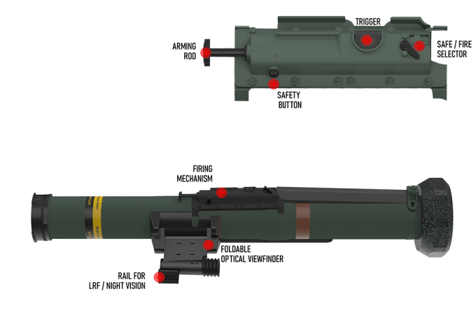 Instalaza C90 Light Anti-Tank Weapon (LAW)