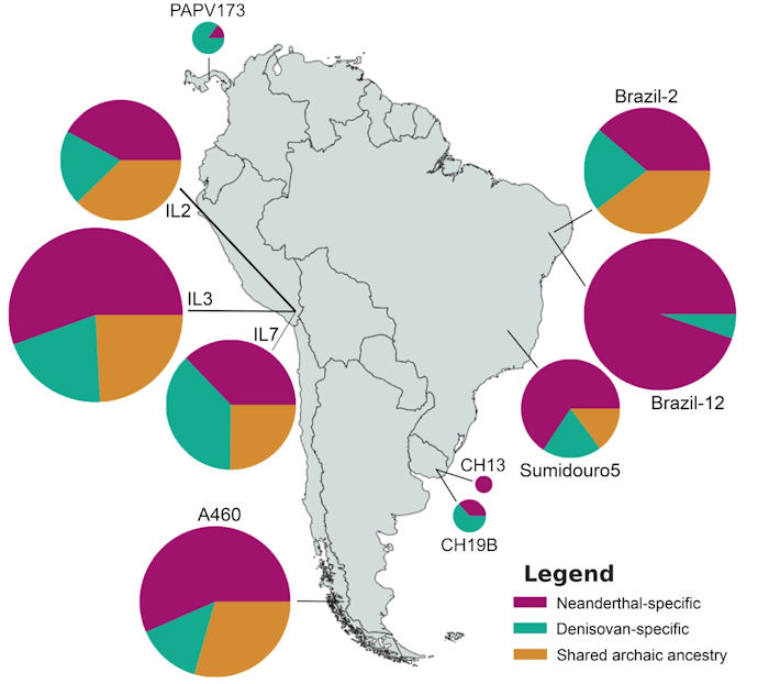 Unexpected And Surprising Results Of Ancient DNA Study - Who Were The First People In South America?