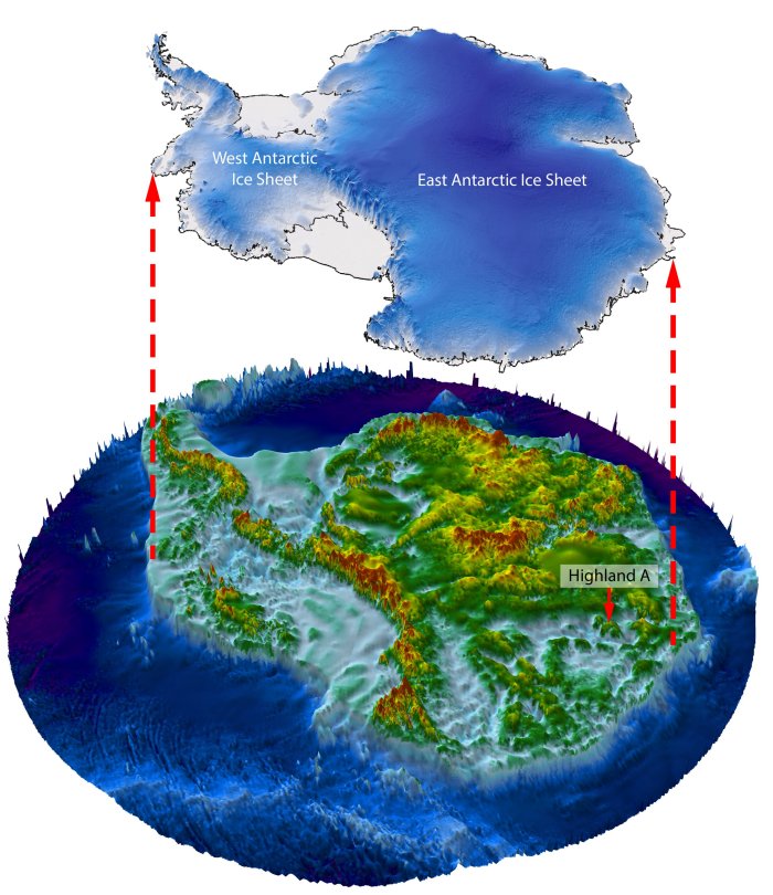 Unknown Ancient World Discovered Beneath East Antarctic Ice Sheet