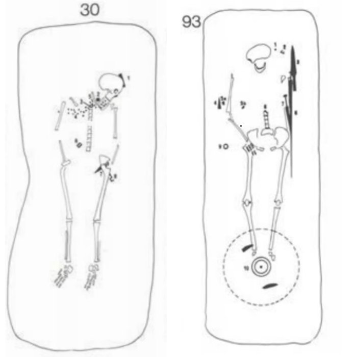 These Burials Could Challenge Historians' Ideas About Anglo-Saxon Gender