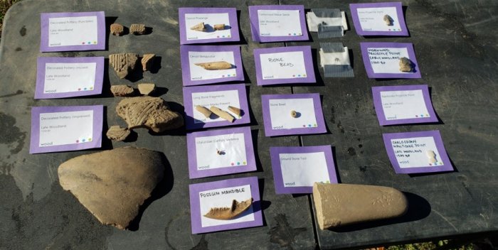 35,000 Unique Artifacts Discovered In 720-Year-Old Iroquoian Village In Canada
