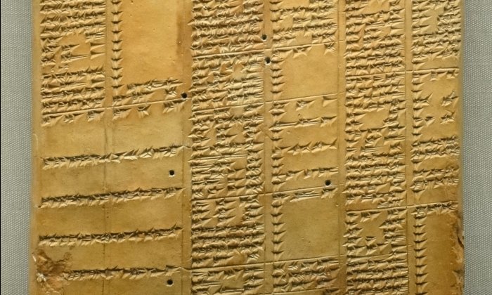 Cuneiform synonym list tablet from the Library of Ashurbanipal. Neo-ᴀssyrian period (934 BC - 608 BC) 