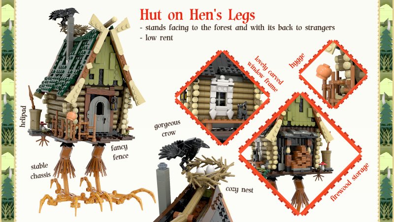 Baba Yaga Lego Created By Russian Artist - Classic Slavic Mythological Figures Are 'Alive'