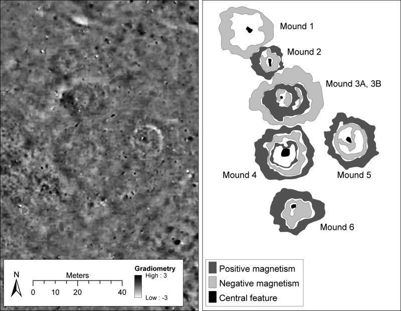 Long-Lost Ancient Burial Mounds Of The Havana Hopewell Culture Re-Discovered In Iowa