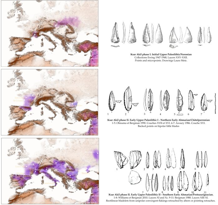 The paper provides evidence for three distinct waves of early migration of Sapiens in Europe from the East Mediterranean coast. The image shows three technical traditions of each of these Sapiens migrations. Phase 1, around the 54th millennium, is represented by the Neronian/Initial Upper Paleolithic; phase 2 by the Châtelperronian/Early Upper Paleolithic around the 45th millennium, and phase 3 by the Protoaurignacian/Southern Early Ahmarian around the 42nd millennium. Credit: Ludovic Slimak, CC-BY 4.0