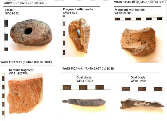 Burnt flints and ceramics used to reconstruct the strength of the ancient geomagnetic field (from the article). Credit: PNAS (2021), DOI: 10.1073/pnas.2100995118