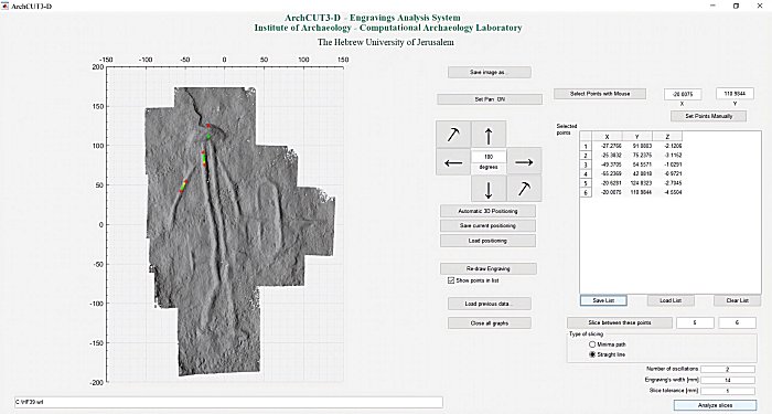 ArchCUT3-D interface showing sections of sliced and analyzed incisions and a list of selected points. Credit: Humanities and Social Sciences Communications (2023). DOI: 10.1057/s41599-023-01742-7