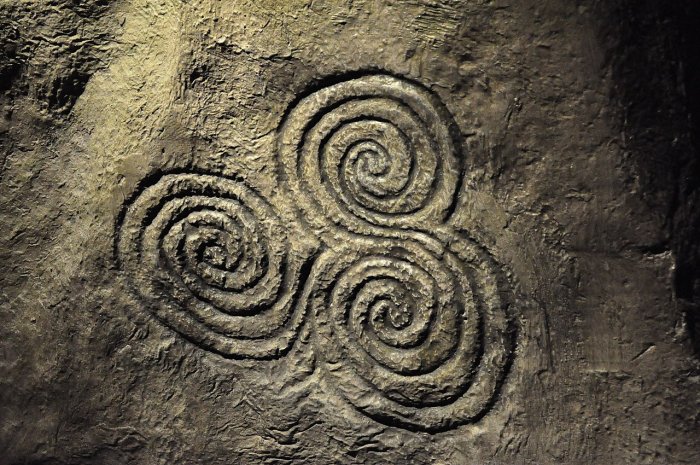 10 Ancient Celtic Symbols Explained 