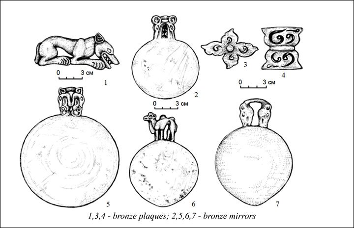 Why Was The Face Of Mysterious Ust-Taseyevsky Stone Idol Suddenly Changed?