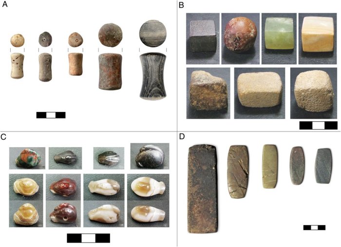 Examples of Western Eurasian balance weights of the Bronze Age. (A) Spool-shaped weights from Tiryns, Greece (pH๏τograph by L. Rahmstorf). (B) Cubic weights from Dholavira, India (pH๏τograph by E. Ascalone, Department of Humanities, University of Roma Tre, Rome, Italy). (C) Duck-shaped weights from Susa, Iran (pH๏τograph by E. Ascalone). (D) Parallelepiped weights from Lipari, Italy (pH๏τograph by N. Ialongo). Approximate scale.