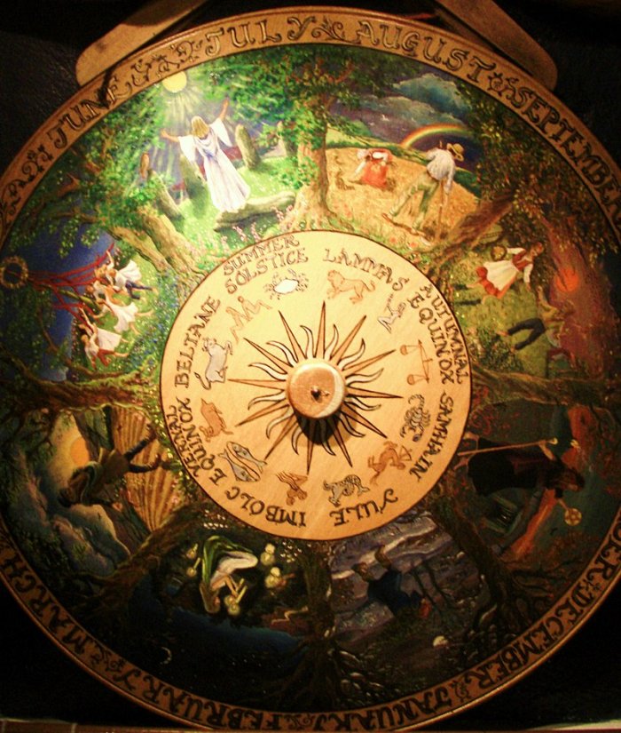 Wheel of the Year -Museum of Witchcraft and Magic, Boscastle, Cornwall, England. Image credit: Midnightblueowl - CC BY-SA 3.0